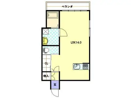 Sビル(ワンルーム/2階)の間取り写真