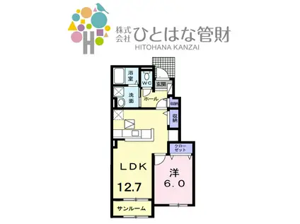 イーストオーブII(1LDK/1階)の間取り写真