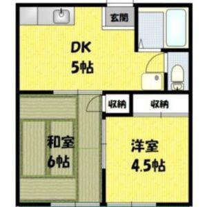サンフォレスト 森(2DK/2階)の間取り写真