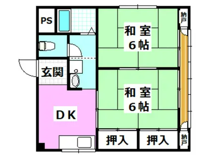 北野ビル(2DK/3階)の間取り写真