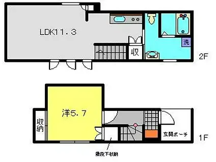 下田町プロジェクト(1LDK/1階)の間取り写真