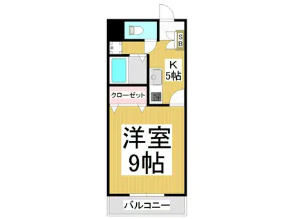 コーポオビナタ(1K/2階)の間取り写真