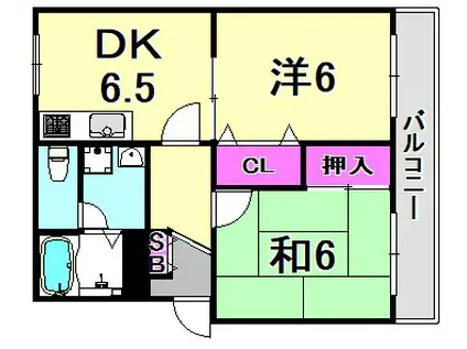 青葉ハイツ(2DK/1階)の間取り写真