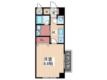 EST BRICK KOKUSAI DAI MAE(1K/7階)の間取り写真