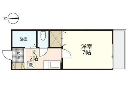 サウザンドサニー(1K/1階)の間取り写真