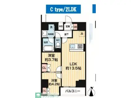 ARCOBALENO MINAMISENJU(2LDK/14階)の間取り写真