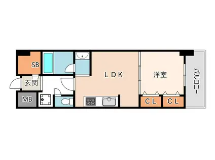 KDX堺筋本町レジデンス(ワンルーム/8階)の間取り写真