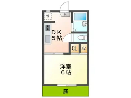 第一清風荘(1DK/1階)の間取り写真