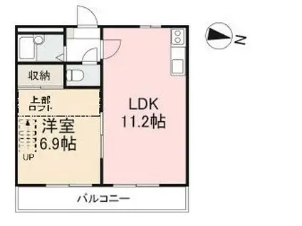 福岡レジデンスB(1LDK/1階)の間取り写真