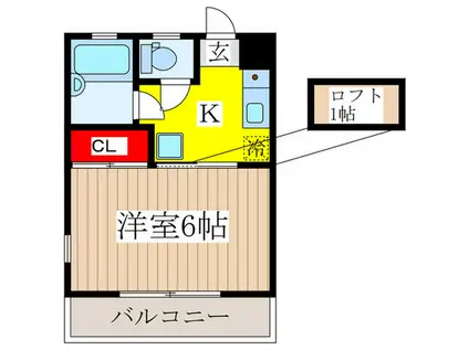 コーポグリーンロード(1K/2階)の間取り写真