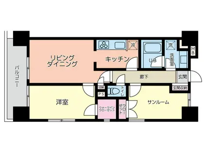 ディナ・スカーラ秋葉原(2LDK/8階)の間取り写真