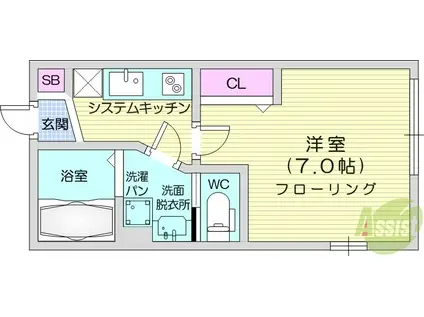 グロウランスBLANC(1K/2階)の間取り写真