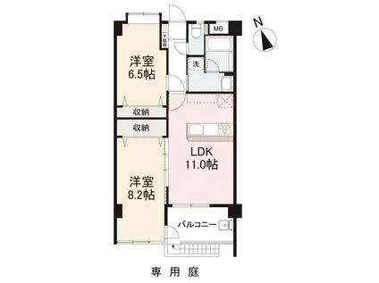 ビオトープ三条(2LDK/1階)の間取り写真