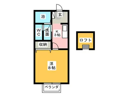 コスモビレッジ(1K/2階)の間取り写真