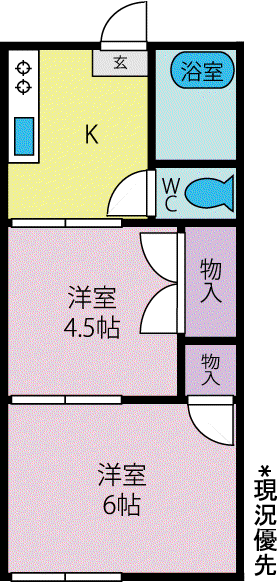 ハイツタケハラA(2K/1階)の間取り写真