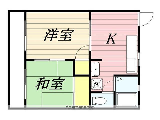 カーサM II(2K/2階)の間取り写真