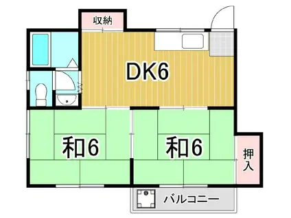 昭和ハイツ(2DK/2階)の間取り写真