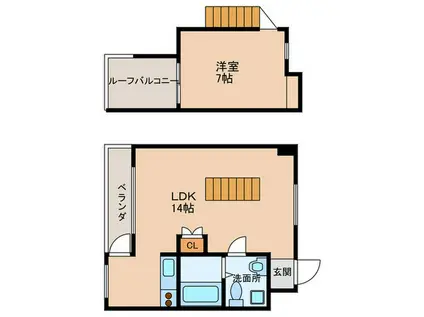 KDXレジデンス西新(1LDK/6階)の間取り写真