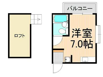 パークハイム綾瀬(ワンルーム/2階)の間取り写真