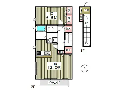 サン ガーデンズ C棟(1LDK/2階)の間取り写真