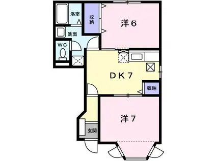 シャルマン東南I(2DK/1階)の間取り写真