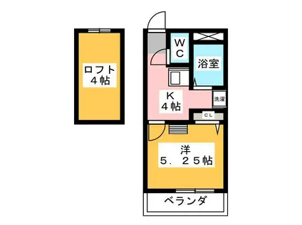 ハイツ市川(ワンルーム/2階)の間取り写真