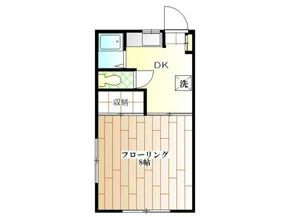 グリーンウインズI(1K/1階)の間取り写真