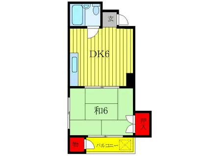 伊藤ビル(1DK/5階)の間取り写真