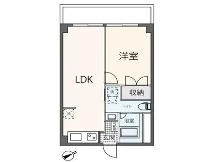 チバビル(1LDK/7階)の間取り写真