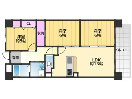 太平パシフィック南花田(3LDK/1階)の間取り写真