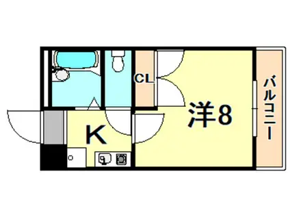 ヴィラ・サンシャイン(1K/1階)の間取り写真