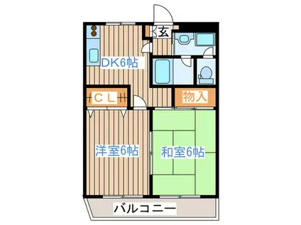 メゾンドシャルマン岩切(2DK/1階)の間取り写真