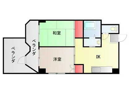 コーポ山王(2DK/3階)の間取り写真