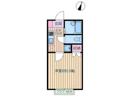 エコ・ライズI(1K/2階)の間取り写真
