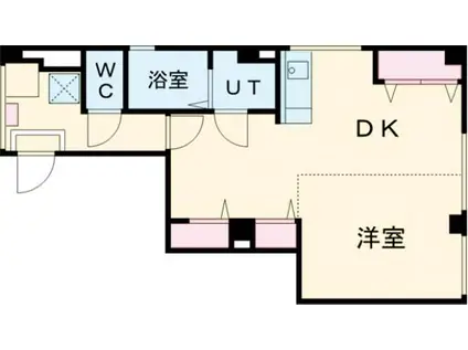 グリーンピア高崎(1DK/2階)の間取り写真