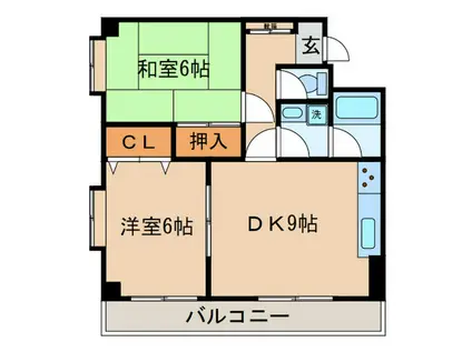デライト川崎(2DK/5階)の間取り写真