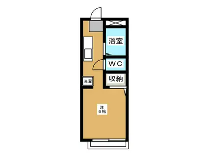 エクセルIII(ワンルーム/2階)の間取り写真