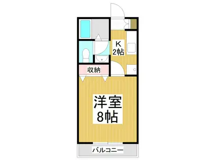 リバーサイド裾花(1K/1階)の間取り写真