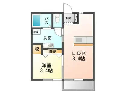 シルフハイム(1LDK/1階)の間取り写真