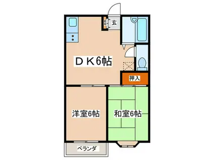 グリーンヒルズ(2DK/1階)の間取り写真