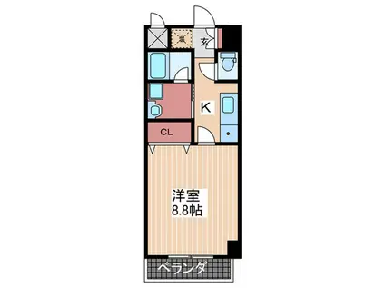 EST BRICK KOKUSAI DAI MAE(1K/5階)の間取り写真