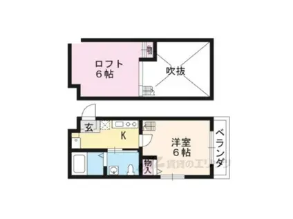 ロフティ盧山寺千本(1K/2階)の間取り写真