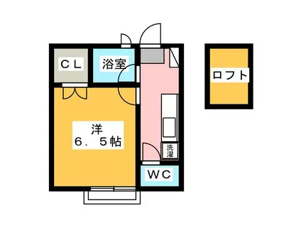 シャンブル松本VII(1K/2階)の間取り写真