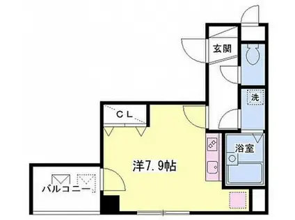 ボンヌ・シャンス イセザキ(ワンルーム/7階)の間取り写真