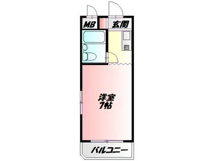 パークサイド末広(1K/1階)の間取り写真