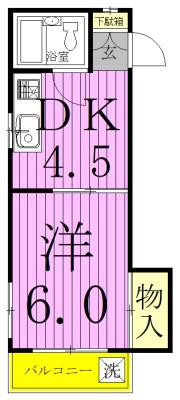 ジュネパレスコスギ(1DK/1階)の間取り写真