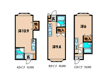 シティマンション(ワンルーム/1階)の間取り写真