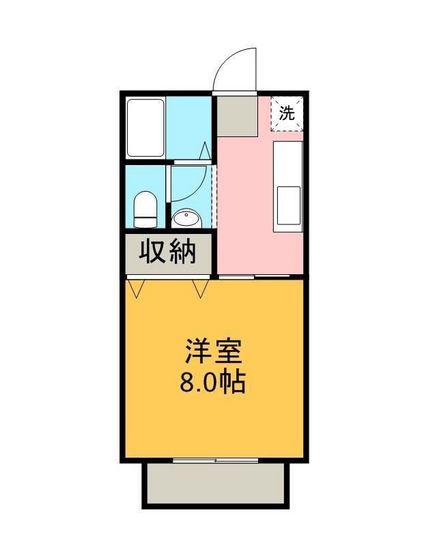 ビーライン中庄B棟(1K/1階)の間取り写真