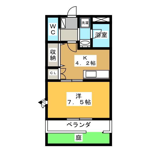 マロンヒルズ(1K/1階)の間取り写真
