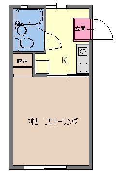 ジュネス緑ヶ丘(1K/2階)の間取り写真